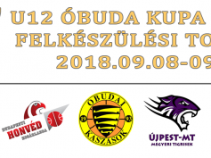 U12 Óbuda Kupa 2018 – Összefoglalás